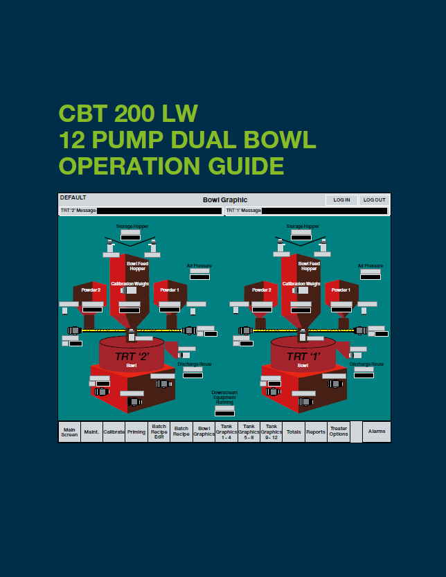 CBT 200 LW 12 Pump Dual Bowl