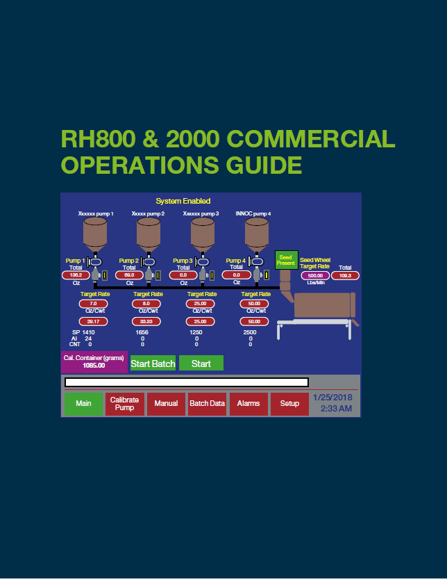 RH Commercial Operation