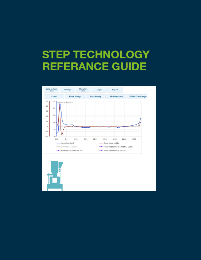 STEP TECHNOLOGY